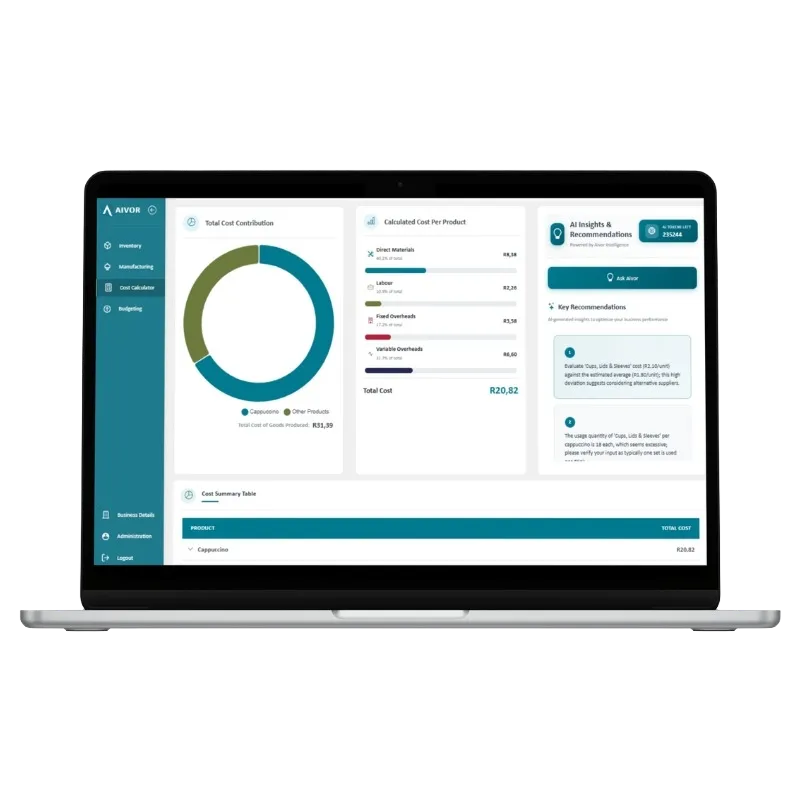 AIVOR Dashboard showing real-time cost and inventory data